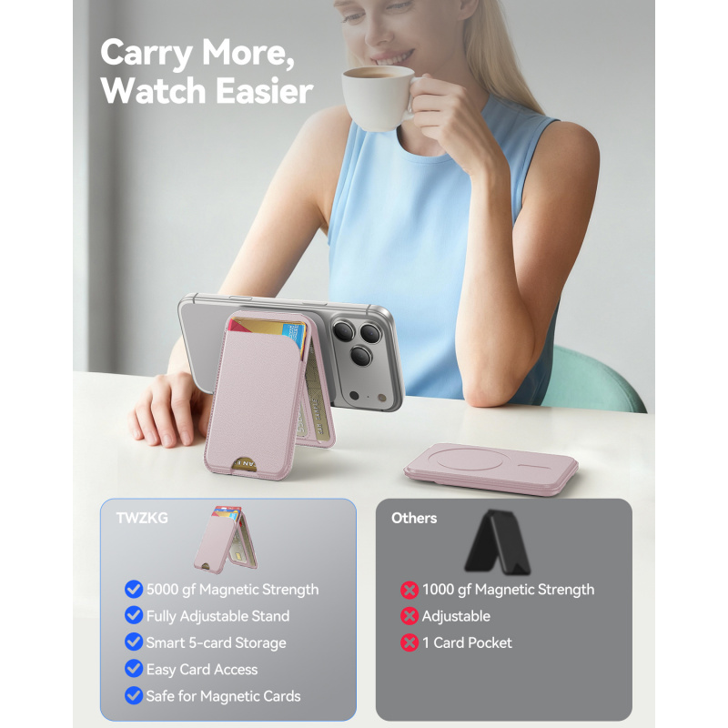 MagSafe Phone Stand Wallet for - огляд і ціна Phone Cases That Hold Cards