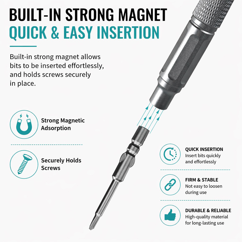 23-in-1 Precision Screwdriver  - огляд і ціна Phone Cases Highpoint